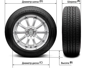 калькулятор для выбора шин
